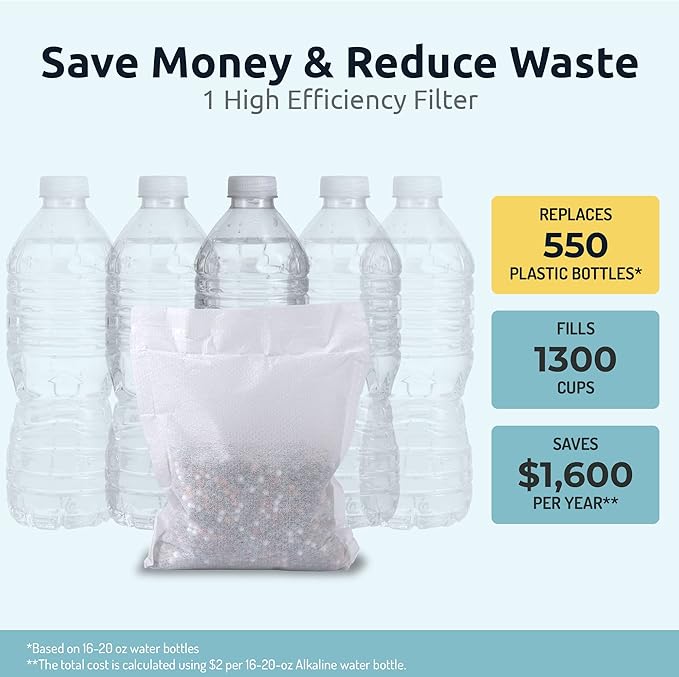 Invigorated Water Alkaline Water Filter Pitcher - Stainless Steel - Pitcher Filters - Tap Water Purifier with High pH Filter - Water Filter Remove Fluoride - 1.9L (Gold)