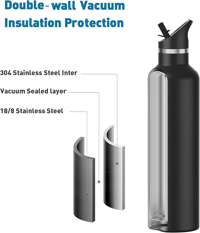 Stainless Steel Double Wall Water Bottles 32oz, Vacuum Insulated Bottle With Straw Lid, Insulated Water Bottle Keeps Water Cold for 24 Hours, Hot for 12 Hours, Hiking, Sports