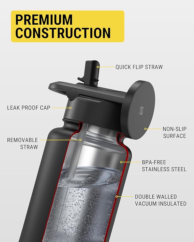 Scosche MFMS32 MagicMount Flask 32oz Stainless Steel Hot & Cold Insulated Sport Water Bottle w/Magnetic Mount Tripod Phone Stand Compatible w/MagSafe iPhone for Cup Holder/Gym/Men/Women/Travel/White