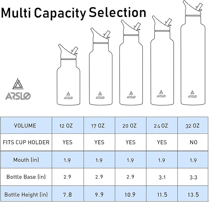 Stainless Steel Water Bottle with Straw - Insulated Water Bottle for Sports, Gym, School, Commute, Adults/Kids - Keep Cold for up to 24 Hours - Sweat/Leak-proof - 2 Lids - BPA Free