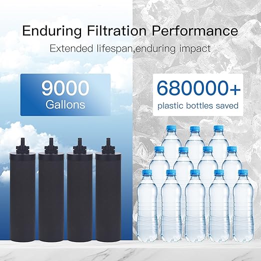 NSF/ANSI 42&372 Certified Water Filter, Replacement for BB9®-2 Black Activated Carbon Filters, Gravity Water Filter System, Black Purification Elements, Pack of 4