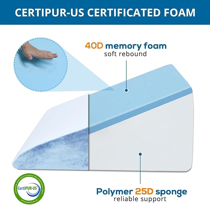 Sasttie Wedge Pillow for Sleep Apnea, 12 Inch Memory Foam Bed Wedge Pillow for Acid Reflux Relief, 30 Degree Triangle Incline Pillow Wedge for Sleeping with Removable Cover, Sky Blue