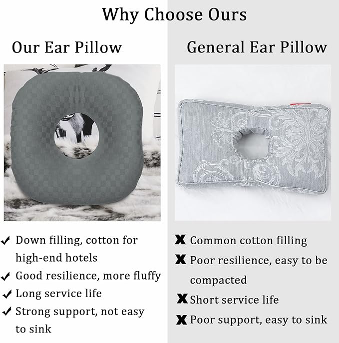 Ear Piercing Pillow for Side Sleepers, Pillow with an Ear Hole for CNH and Ear Pain Ear Inflammation Pressure Sores, O-Shaped Side Sleeping Pillow, Ear Guard Pillow (Dark Gray)