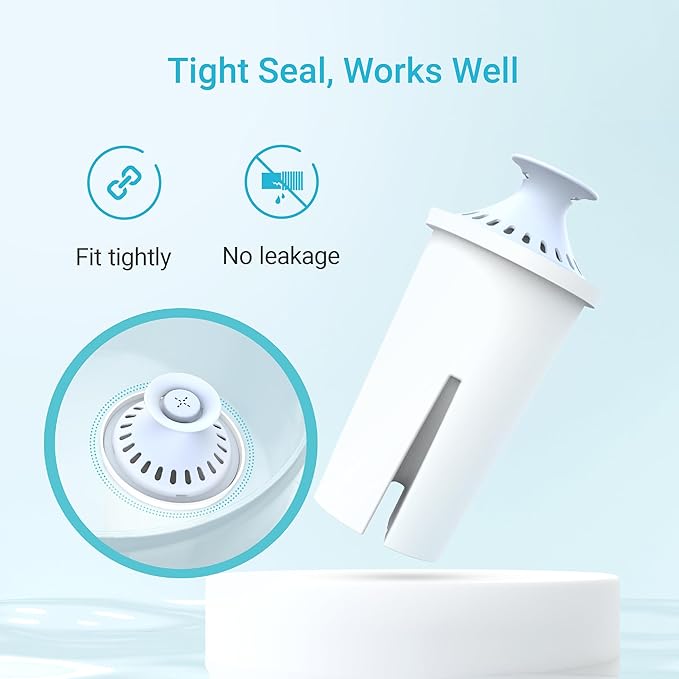 AQUA CREST Alkaline Water Filter, Intended for Brita® Pitchers and Dispensers, Everyday, UltraMax, Metro+, XL and More, NSF Certified, 2 Months, 6 Count, Mineralized Alkaline Water, Increases Water PH