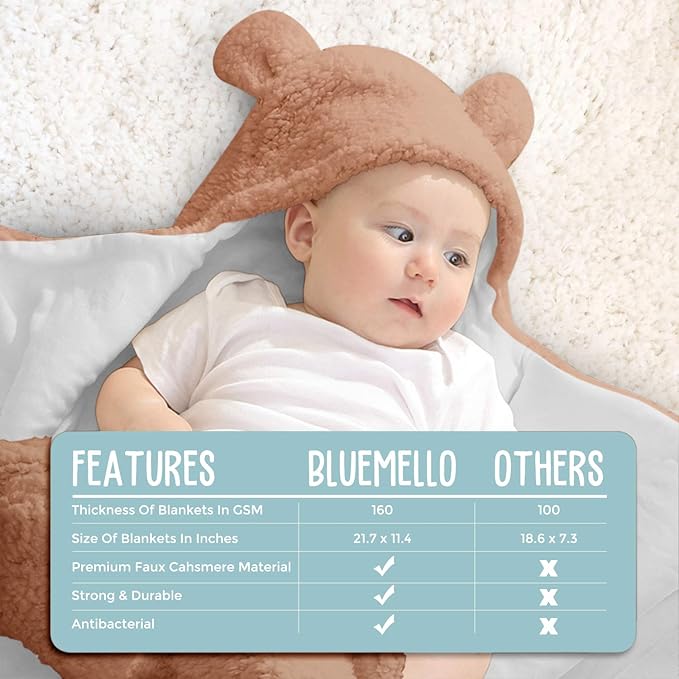 BlueMello Baby Swaddle Blanket | Ultra-Soft Plush Essential for Infants 0-6 Months | Receiving Swaddling Wrap Brown | Ideal Newborn Registry and Toddler Boy Accessories | Perfect Baby Girl Shower Gift