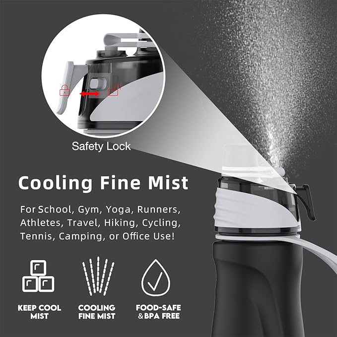 Misting Water Bottle, 24oz Insulated Water Bottle, 2-in-1 Mist & Sip Stainless Steel Water Bottles, Thermo for Hot Drinks/Cold Drinks, Sports Water Bottle for Hiking, Running, Gym, Iron Black
