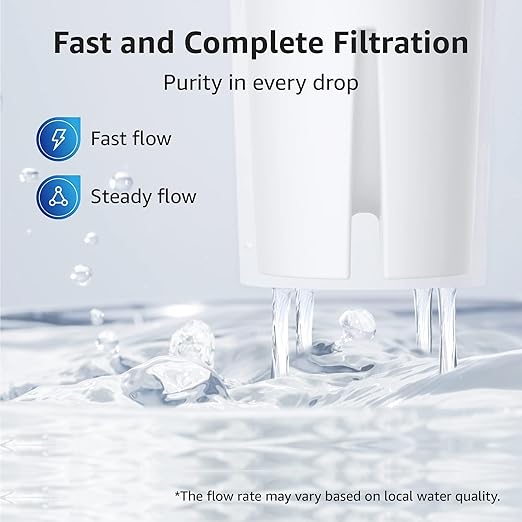 Overbest NSF Certified Pitcher Water Filter, Replacement for Brita® Pitchers and Dispensers, Brita® Classic 35557, OB03, Mavea® 107007, and More, Includes 4 Filters