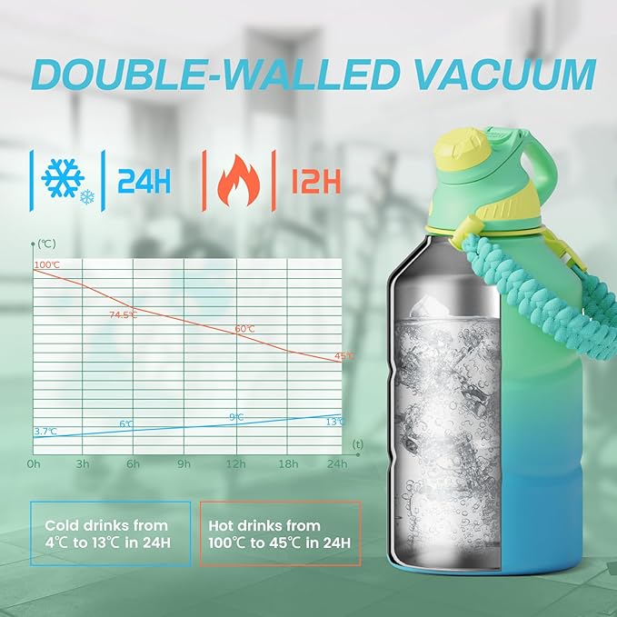 Insulated Half Gallon Water Bottle 64oz with Magnetic Lid,Stainless Steel Double-Wall Vacuum Leak Proof Sports Insulated Jug with Paracord Handle, Keep Water Hot & Cold for Outdoor,Gym