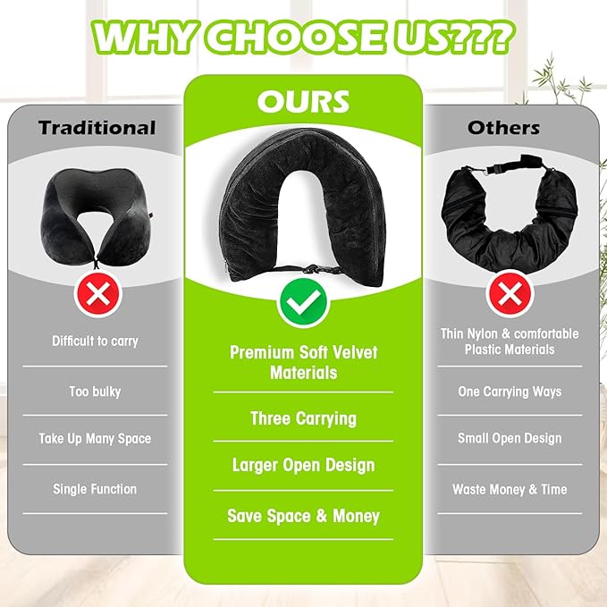 Travel Neck Pillow Stuffable with Clothes,Stuffable Neck Pillow for Traveling,Fillable Travel Neck Pillow Extra Storage Bag,Soft Velvet Neck Pillow Case Cover,Packable for Airplane Travel Essentials