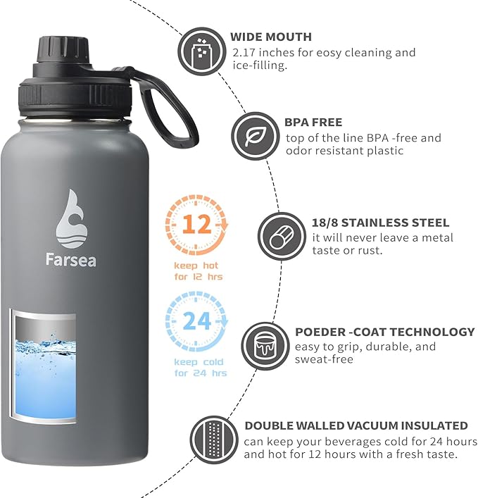 Farsea Insulated Water Bottle With Paracord Handle, Protective Silicone Boot and 2 Lids (Straw Lid & Spout Lid), Stainless Steel Water Bottle Wide Mouth, Double Wall Sweat-Proof BPA-Free,32 oz