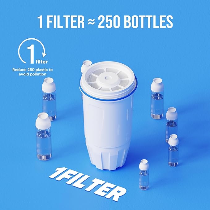 Water Filter Replacement Compatible with Zero Pitcher and Dispenser ZR-001 ZR-004 ZP-006 ZR-017, Multilevel Filtration System, Effectively Reduce lead, Chromium, PFOA and PFOS,Heavy Metals, Pack of 2