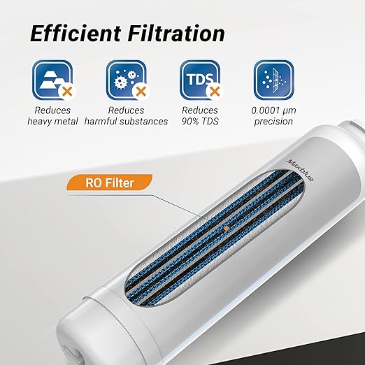 Maxblue MB-H7-RO Filter, 2-year Lifetime, Replacement for MB-H7 Reverse Osmosis System