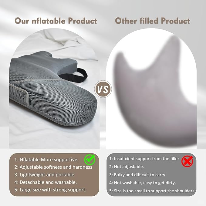 Post Shoulder Surgery Pillow, Inflatable Shoulder Pillow for Shoulder Pain, Arm Pillows for Adults After Surgery, Side Sleeper Pillow for Neck and Shoulder Pain Relief,Support Pillow for Rotator Cuff