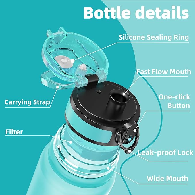 OLDLEY 32 oz Water Bottle, Motivational Water Bottle with Time Marker, Sports Water Bottle With Strap, Leakproof & BPA Free Large Water Bottles for School, Gym, Travel, Outdoor, Tritan,Green