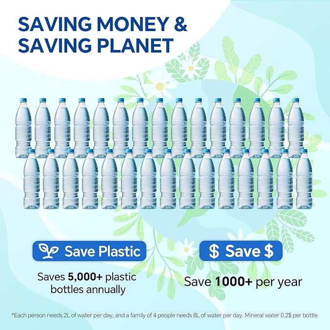 Stokk RS1-RO600 Filter, Replacement for S1 Pro Reverse Osmosis System, 12-24 month Lifetime, Reduce TDS PFAS