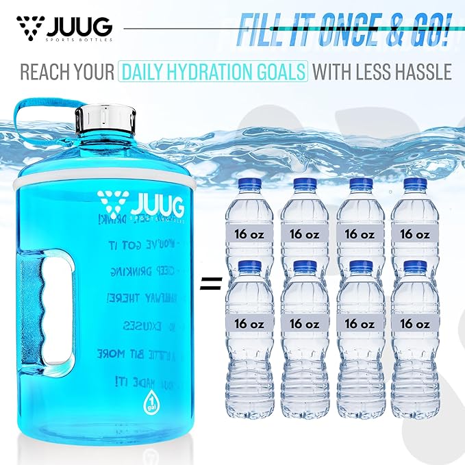 JUUG 1 Gallon Water Bottle with Times to Drink - Gallon Water Jug with Handle - 128oz Leakproof BPA Free Bottle for Gym Fitness- One Gallon Water Bottle with Motivational Time Markers