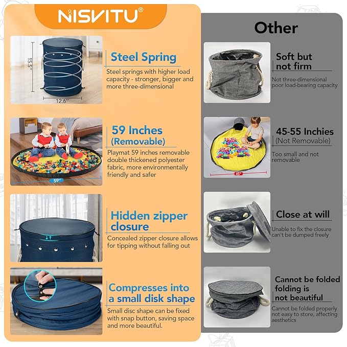 Toy Storage Basket + Play Mat for Kids Toy Chest Organizer Kids Toy Storage Organizer Foldable Big Storage Bins with Lids Large Toy Box for Boys Girls Toy Holders for Kids Rooms Nursery (Blue)