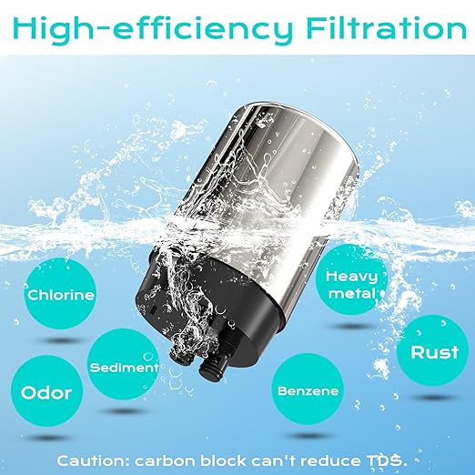 Replacement for Brita® Sink Filter, Faucet Water Filter - Fits All Brita 36311 Tap Water Filters Compatible with Brita® Faucet Filter, On Tap Faucet Filters System for Sink FR-200 FF-100, 3 Count