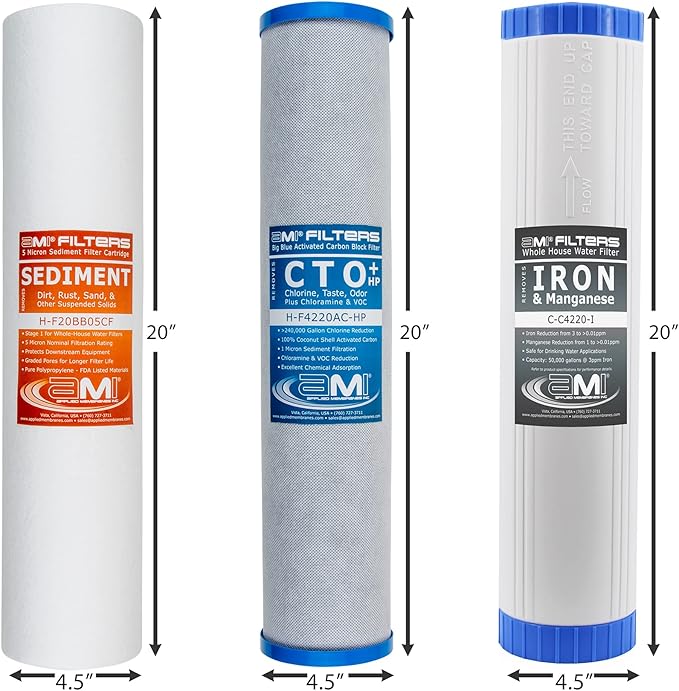 APPLIED MEMBRANES INC. Whole House Water Filter Replacement Filter Cartridge Set for Iron Reduction | 3 Stage 4.5” x 20” Sediment, Carbon, & Iron Filters | Fits 20-inch Big Blue Housings