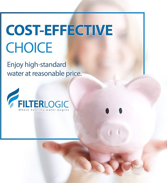 FilterLogic NSF Certified Pitcher Water Filter, Replacement for Brita® Classic 35557, OB03, Mavea® 107007, Replacement for Brita® Pitchers Grand, Lake, Capri, Wave and More (Pack of 6)