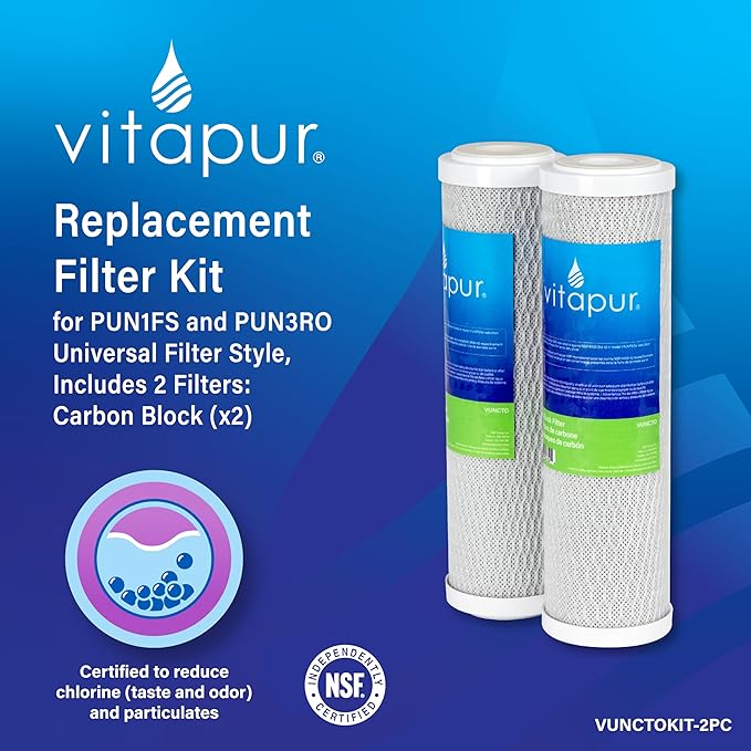 Vitapur Filter Replacement Kit for PUN1FS and PUN3RO