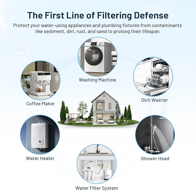 Whole House Water Filter Cartridge Replacement for Well Water, 5 Micron Water Filter 10 x 2.5 Melt Blown PP Sediment Water Filter Compatible with AP110, WHKF-GD05, CFS110, P5, WFPFC5002-6 Pack