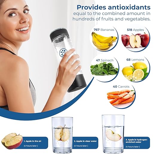 Hydrogen Water Bottle – 13oz Hydrogen Water Bottle Generator 1200-1500PPB – Portable Hydrogen Water Ionizer Cup for Home, Office, Travel – BPA-Free Water Ionizer Machine – Rechargeable and Compact