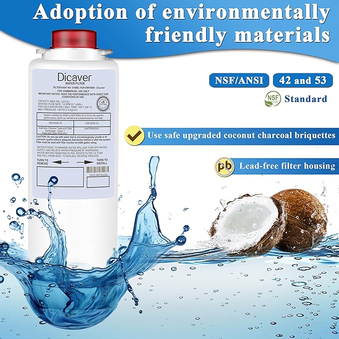 51600C Filters,Replacement for Elkay 51600C Filter By NSF/ANSI 42 Certified,Compatible with Ezh2o Filter Replacement Bottle Stations,High Capacity 51600C Filter 6000 Gallon (No Chip) Pack of 2