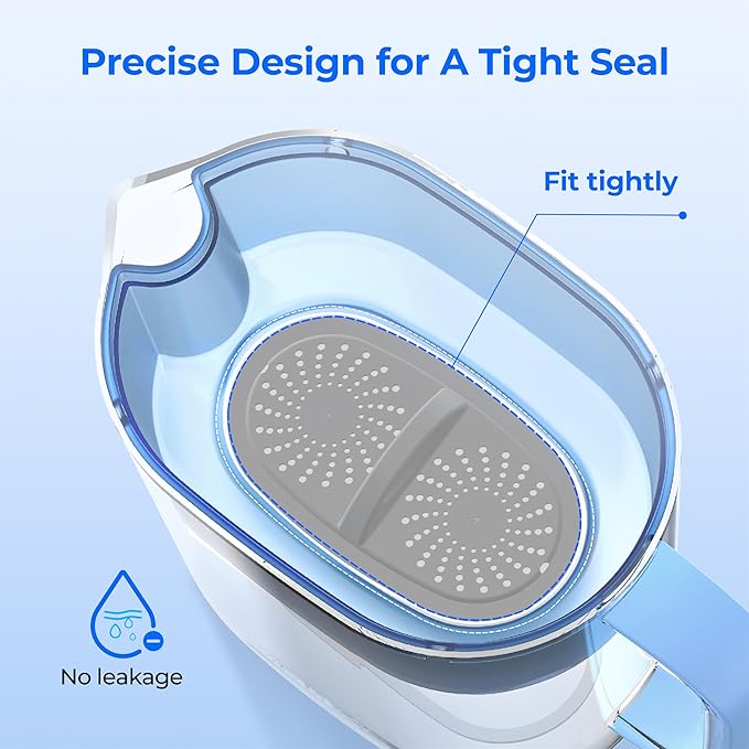 Waterdrop Upgrade NSF 53&42&372 Certified Replacement Filters, for All Waterdrop Pitcher and Dispenser Filtration System, Reduces PFAS, PFOA/PFOS, Chlorine, Cadmium, Copper, Mercury, Pack of 3