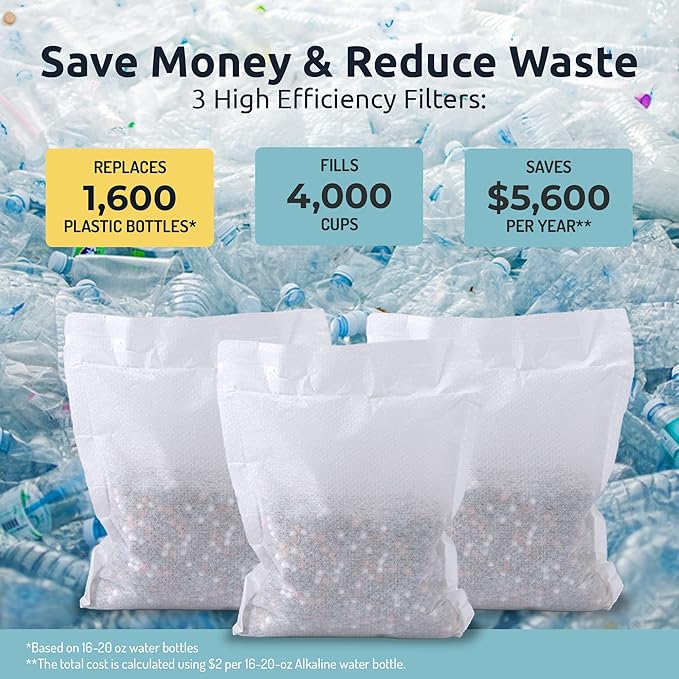 pH ON-The-GO Alkaline Water Filter Pouch- Portable Alkaline Water Filtration System for Your Bottle, Pitcher, Jug, Container - High pH Water - Long-Life 400 Litre/105 Gallon (3-Pack)