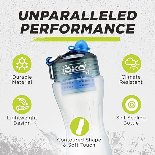 OKO. NASA Electro-adsorption Filtration Technology for Travel, Outdoors or Everyday use (500ML, Arctic)