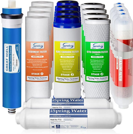 iSpring F19K75 2-Year Replacement Supply Set for 6-Stage Reverse Osmosis RO Water Filtration Systems with Alkaline Mineral Filter, 19 Count (Pack of 1), White