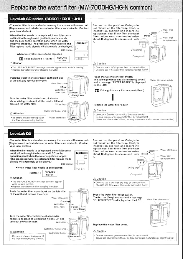 HG-N WATER FILTER FOR SD501 SERIES (1 Pack), normal, Off-White