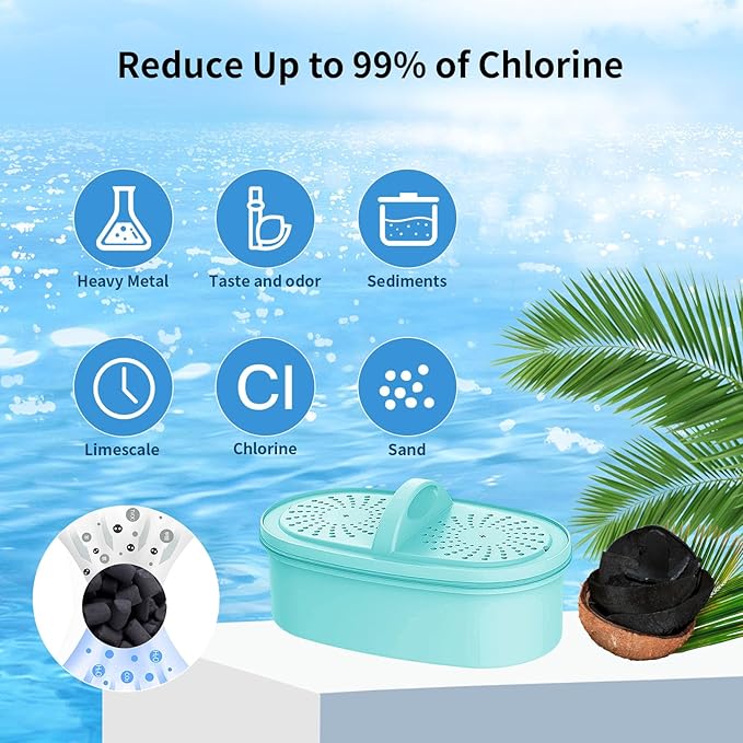 Replacement Alkaline Filters for All Waterdrop® Pitcher Filtration System, Fits Waterdrop® WD-PF-AL, Reduces PFAS, PFOA/PFOS, Chlorine, Last Up to 3 Months or 200 Gallons (Pack of 2)