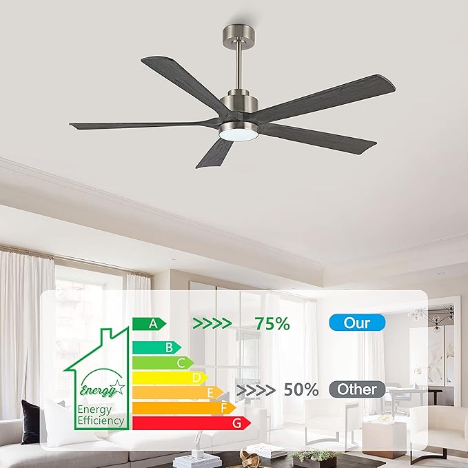 52" Modern Ceiling Fan with Lights and Remote Control, 5 Solid Wood Blades 6-Speed Noiseless Reversible DC Motor, Ceiling Fan for Bedroom Dinning Living Room, Nickel Finish with Wood Blades