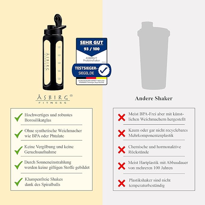 Fitness Glass Protein Shaker 1 Litre Protein Shaker Drinking Bottle with Spiral Ball Black 1000 ml