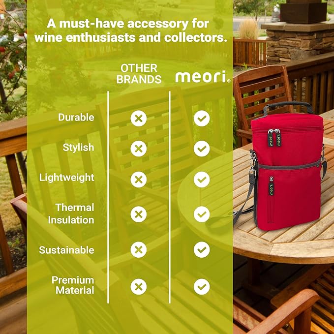 meori 2-Bottle Insulated Wine Tote | Hibiscus Red Solid