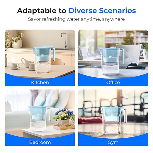 Waterdrop 200-Gallon Long-Life Water Filter Pitcher, NSF Certified Water Purifier, Replaces 6,400 Plastic Water Bottles a Year, Reduces Chlorine, PFOA/PFOS, 7-Cup, Blue