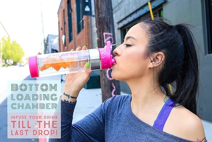 NEW AquaFrut Bottom Loading Fruit Infuser Water Bottle - BPA Free Tritan Plastic - Leak Proof - 24 OZ - Infusion Recipe eBook (Purple)