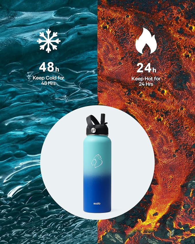 BUZIO Double Wall Stainless Steel Sports Wide Mouth Water Bottle, BPA-Free Flex Cap and Straw Lid, 40 Ounces & 32 Ounces Water Bottle, Sea Breeze