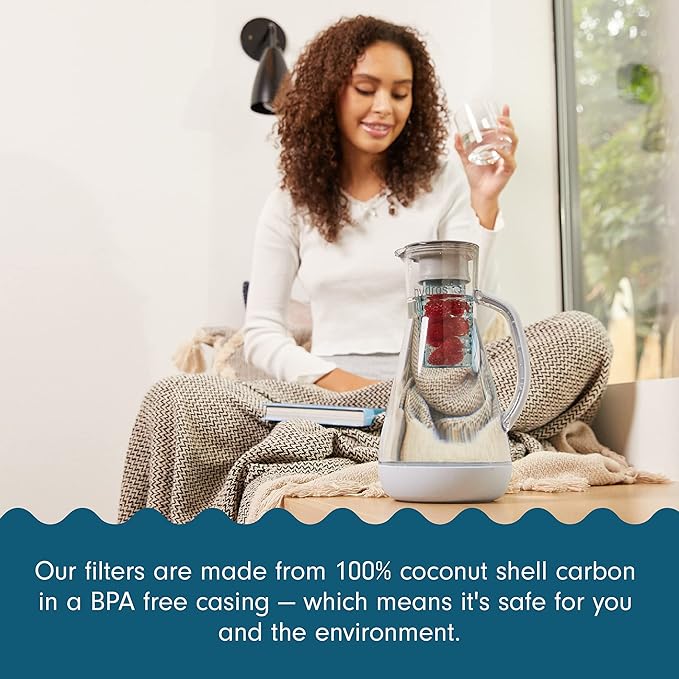 Hydros 64 Ounce Water Filter Pitcher with Patented Fast Flo Tech, 60 Second Quick Fill-Up and BPA-Free Recyclable Filter, Eight Cup Capacity, Grey