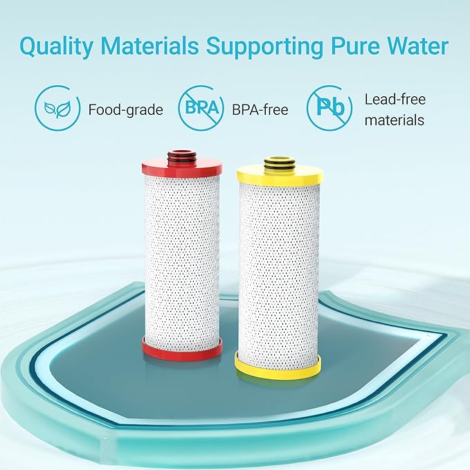 AQUA CREST Replacement for Aquasana® AQ-5200R Under Sink Water Filter, 500 Gallons Filter Life, Pure, Tasty Water, Compatible with AQ-5200.56 and AQ-5200.62, 2 Count