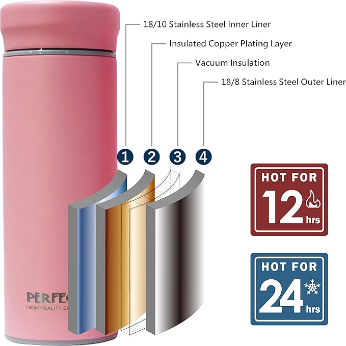 24 OZ 316 Stainless Steel Vacuum Insulated Water Bottle, Keep Cold and Hot, Seamless Cup Leak Proof And Wide Mouth, Pink