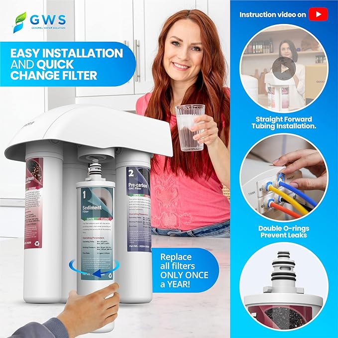 GWS ProQ2 Reverse Osmosis Filter Replacement Set for PROQ2, 5 Stage RO Water Filters for Under Sink Water Filtration System, Quick-Change Filter Replacement Cartridge 5PC