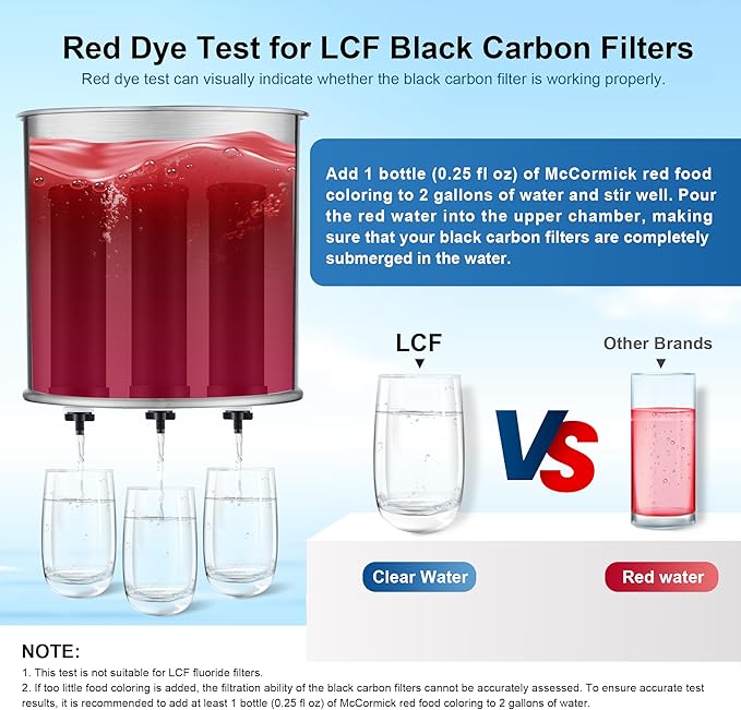 LCF Carbon Filters, Compatible with LCF Gravity-fed Water Filter System and Replacement for Berkey® BB9-2 Black Filters, Berkey Gravity Water Filter System and Waterdrop King Tank Series, (Pack of 3)