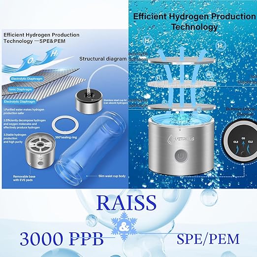 Hydrogen Water Machine - Portable Hydrogen Water Generator - Automatic Hydrogenated Water Ionizer Machine for Home, Office & Daily Drinking, 3-Minute Quick Electrolysis, 400ml Capacity