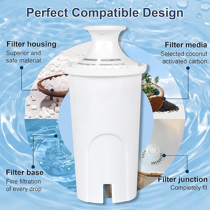 OB03 Replacement Filter for Brita Pitchers and Dispensers, Brita Filter Compatible with Brita Standard Water Filter OB03, Classic 35557, Mavea 107007, Brita Pitchers Grand, Lake, Capri, Wave