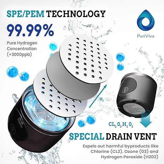 Hydrogen Water Bottle, Portable Hydrogen Water Bottle Generator, Alkaline Water Bottle Ionizer, Generates 3000ppb Pure Hydrogen, Water Ionizer Machine Ideal for Daily Drinking, Office Use and Travel.