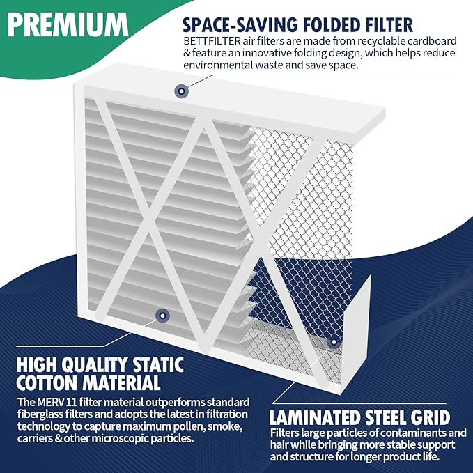 20x25x4 AC Furnace Air Filter Compatible with Honeywell FC100A1037, MERV 11 HAVC Filter Replacement, Actual Size:19.94"x24.86"x4.38", Pack of 2