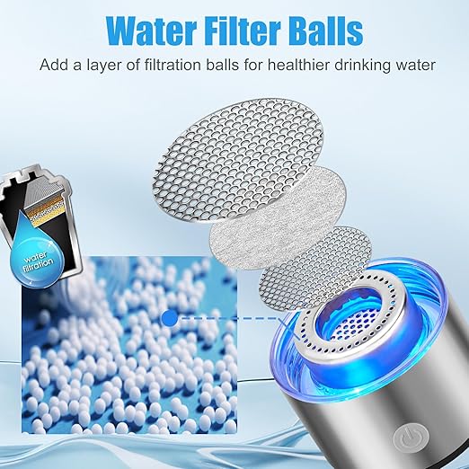 Hydrogen Water Bottle 2024,Hydrogen Water Bottle Generator Echo Go Water Ionizer, Portable Rechargeable 3 Min Quick Electrolysis,Suitable for Home,Office,Travel,Exercise,Gift,Daily Use